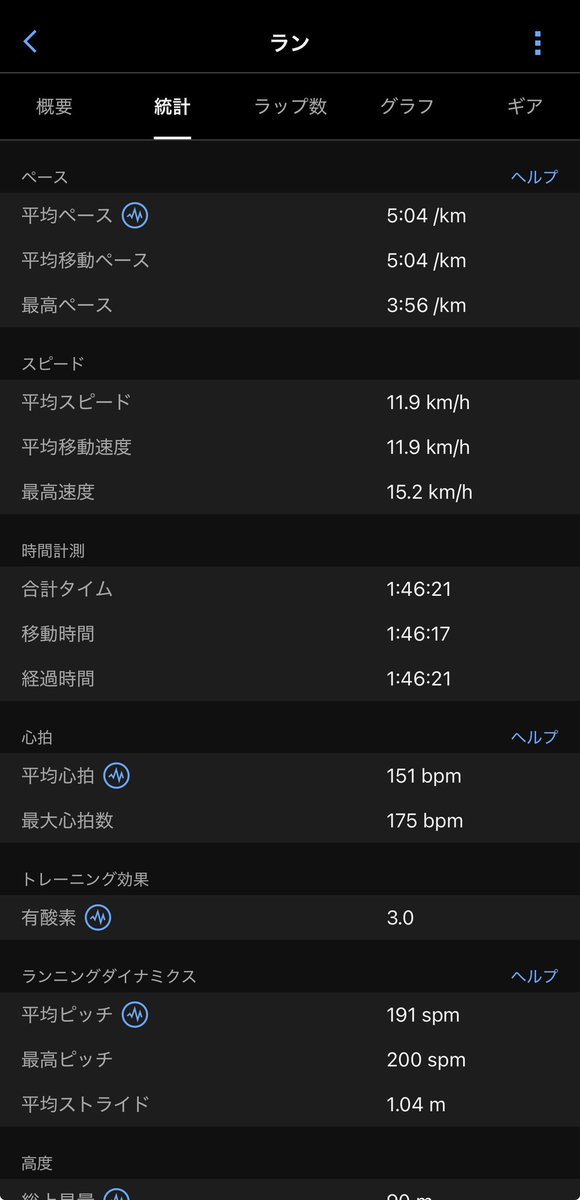 21キロ走ってきた🏃‍♂️‍➡️✨

イイ感じ