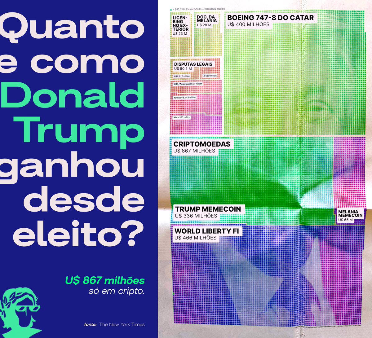 Paradigma Education (@ParadigmaEdu) / Posts / X