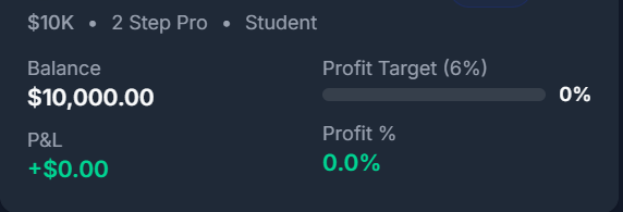 I promise i will be succeed like you idol🫡
Big thanks to <a href="/SealFunded/">Seal</a> and FP Teams