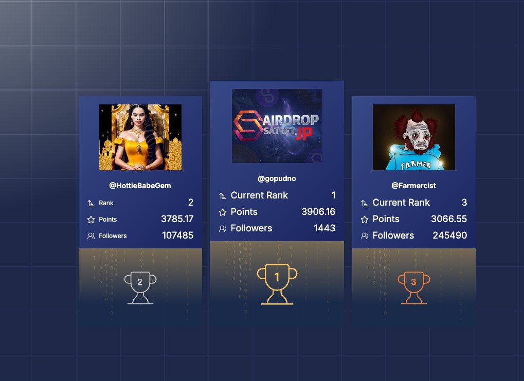 LegendDegen's tweet photo. How could you miss such a lucrative opportunity to farm the $GFIN airdrop, my friend? 

It's time to join the new alpha @goldfishggbr with me!

You need to use my invitation code first!  Thanks in advance 🙏!

https://t.co/thrO4E3C1a https://t.co/lWxwbRXda2