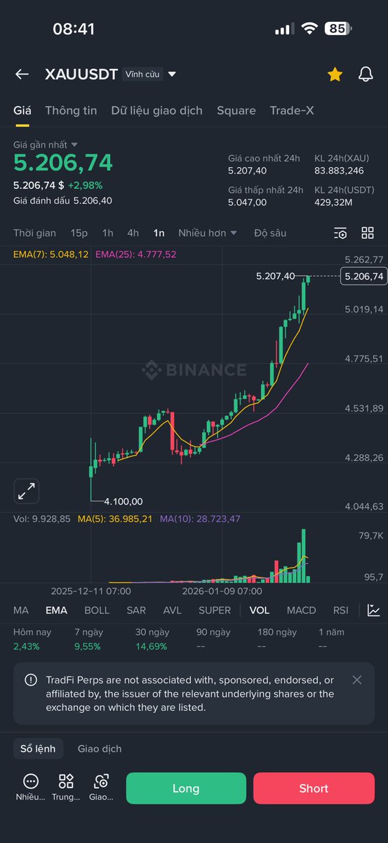 Ngoạ Long tweet media