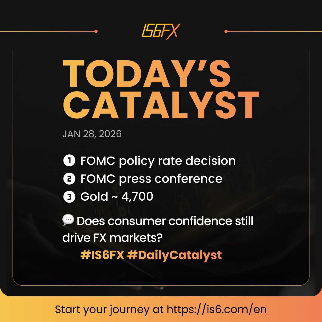 IS6FX】経済指標 カタリスト 📊 今日のイベント – 2026年1月28日（水） 🗞 今週最大イベント、FOMC 1️⃣ FOMC政策金利  2️⃣ FRB議長記者会見 3️⃣ 金 4,700ドル前後 💬 サプライズはあると思いますか？ #IS6FX #今日のイベント