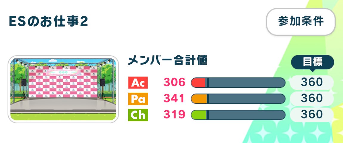 ESのお仕事2 急にクリアしたー！
目標までまだまだだったけどGREAT連発のおかげ👏🏻✨️