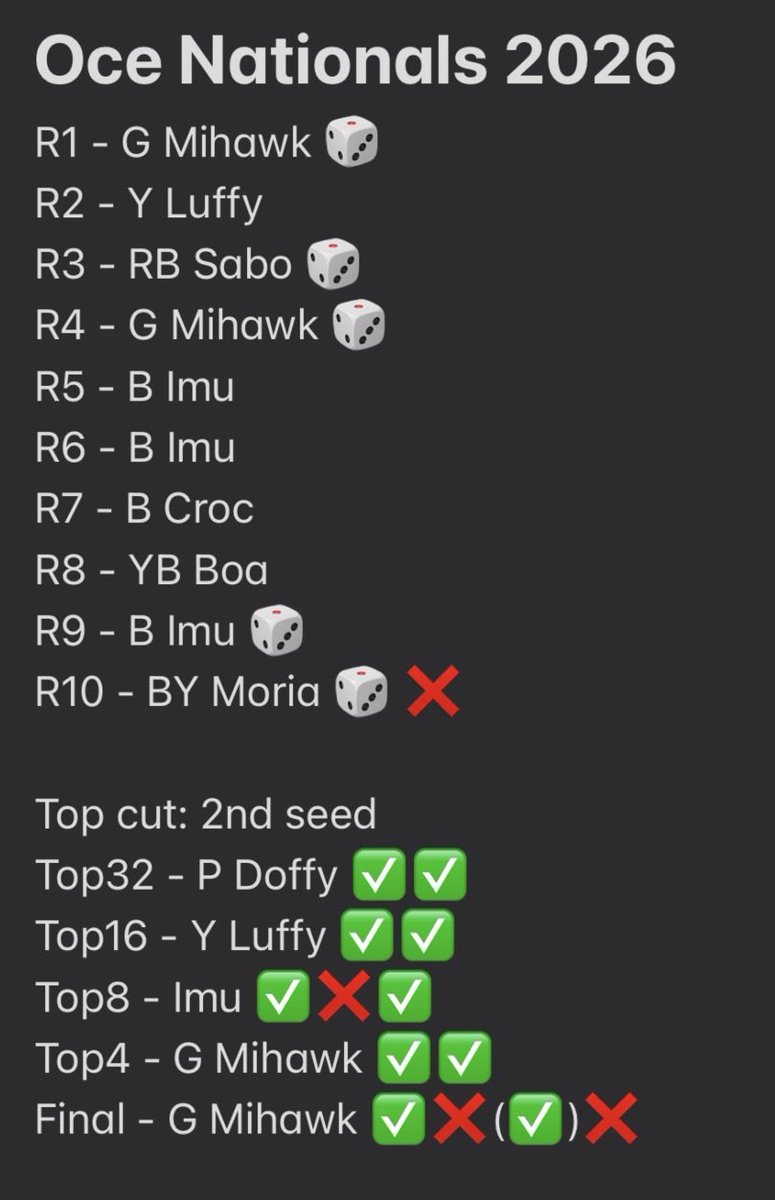 TIP Khoi tweet media