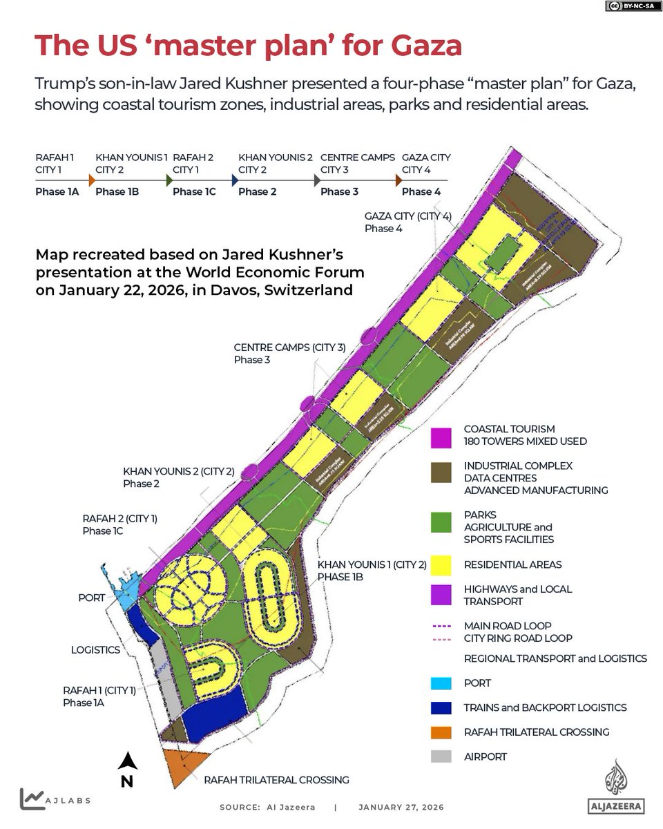 A map of the US “master plan” for Gaza shows the besieged enclave treated as vacant beachfront property, with proposals for glass towers and industrial zones aje.news/hkq7y8