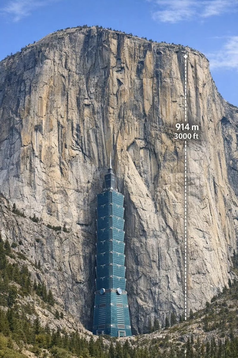 EverestToday's tweet image. This image draws an intuitive comparison between Alex Honnold’s free solo of El Capitan and the height of Taipei 101.

El Capitan rises roughly 900 meters (3,000 feet) of near-vertical granite.
Taipei 101 stands 508 meters tall.