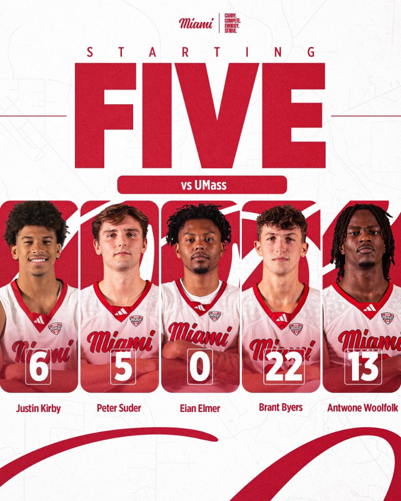 Miami Men’s Basketball tweet media