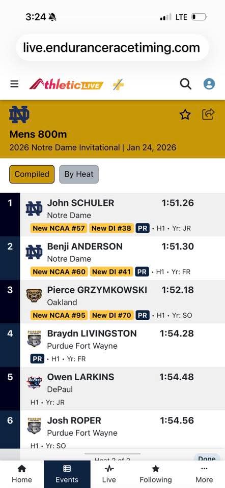 Taylor Track & Field tweet media