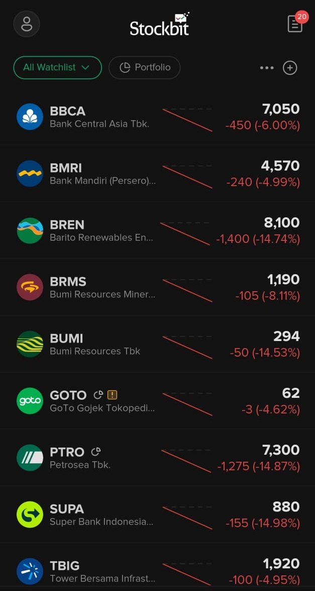 Kok jadi Pesulap Merah semua 😂