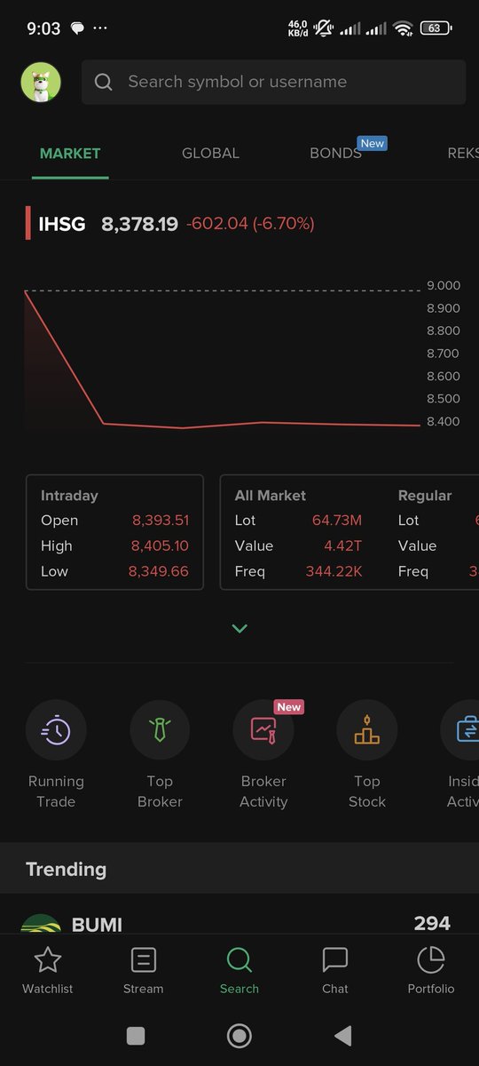 KAWOKAOWKAOWKAOWK

mending LP anjg