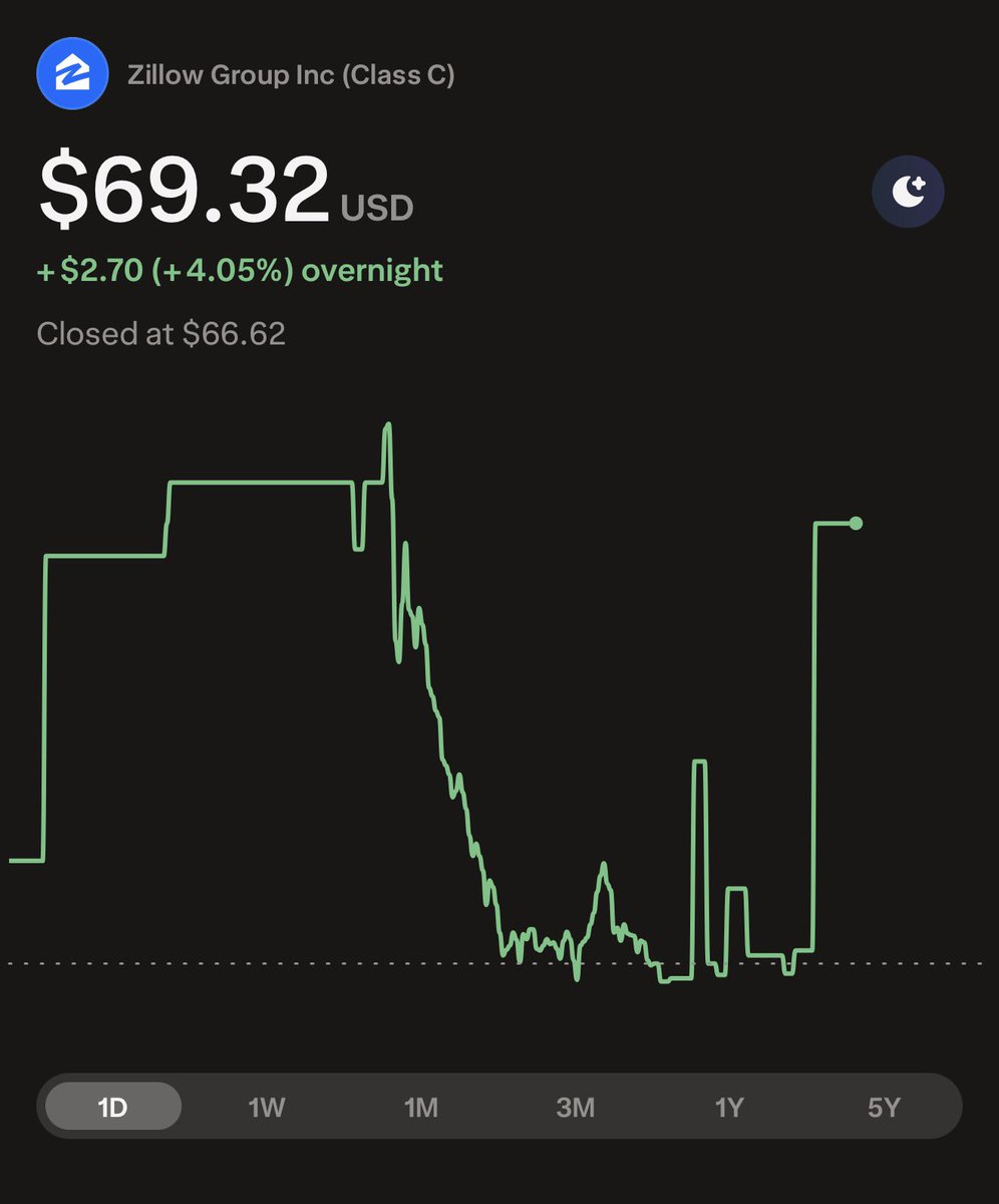 Jin Jung (@jin_jung1988) / Posts / X