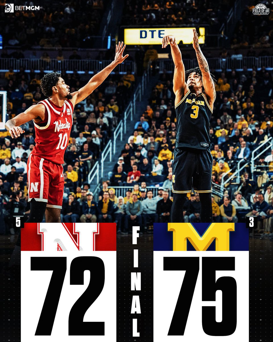 The Field of 68 tweet media