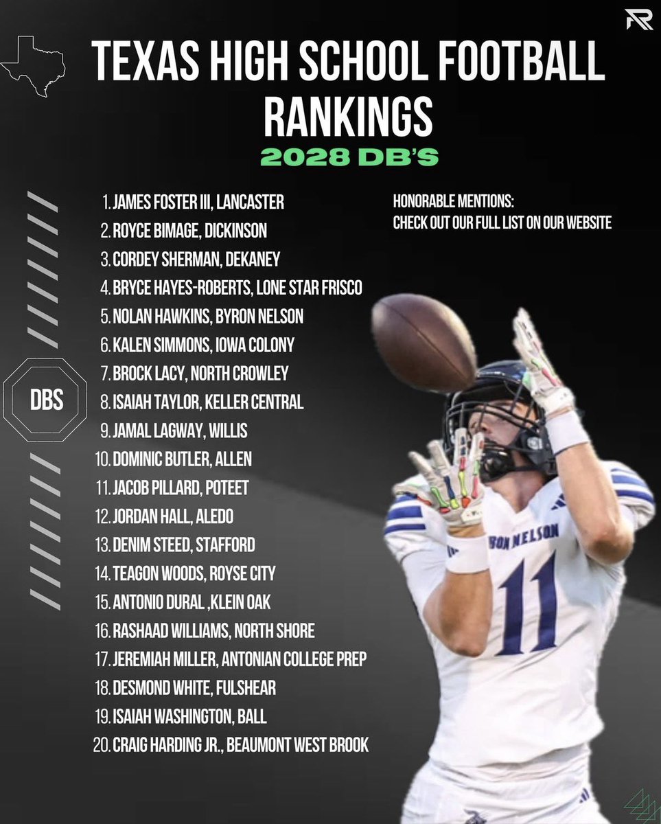 Rashaad Williams tweet media