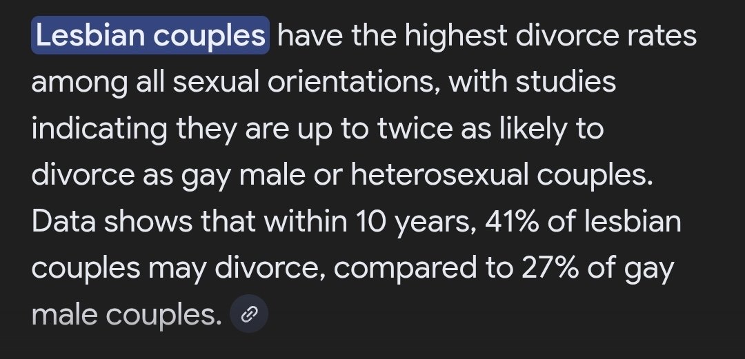 Gay men have the lowest by the way. Women are just terrible at relationships.