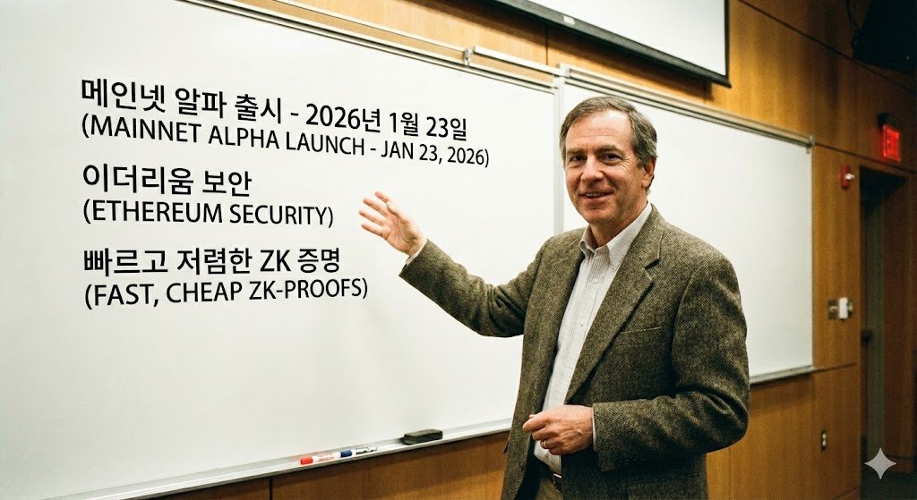 AGeullo's tweet image. 지금 Aligned  무엇을 하고 있을까?
#AlignedNow #Aligned

 2026년 1월 23일에 드디어 증명 집계 서비스 메인넷 알파 버전을 출시했다는 소식이 들려왔어요. 이게 왜 대단하냐면 이더리움의 보안을 그대로 가져가면서도 영지식 증명을 훨씬 빠르고 저렴하게 처리할 수 있는 핵심 인프라를