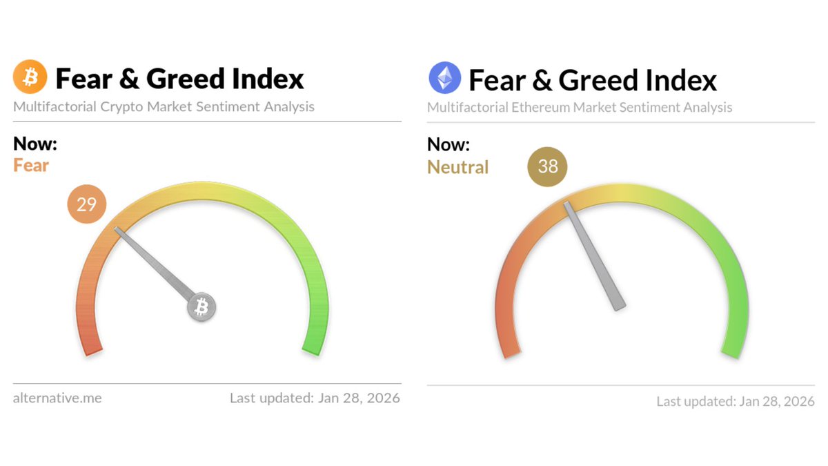 Alan (@AlanTradingYT) / Posts / X