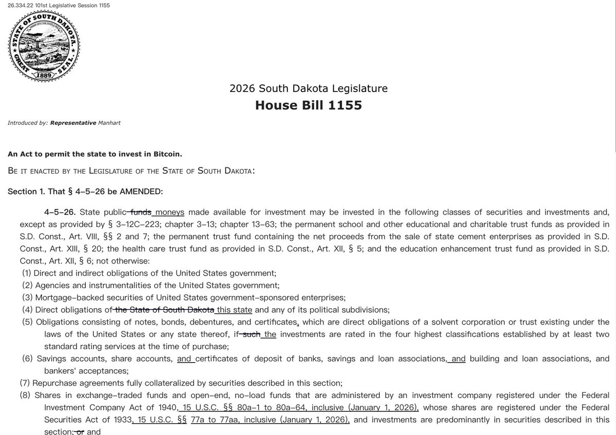 A South Dakota lawmaker is reviving a push to bring bitcoin into state  finances. Republican Rep. Logan Manhart introduced House Bill 1155, which  would allow the state to invest up to 10%
