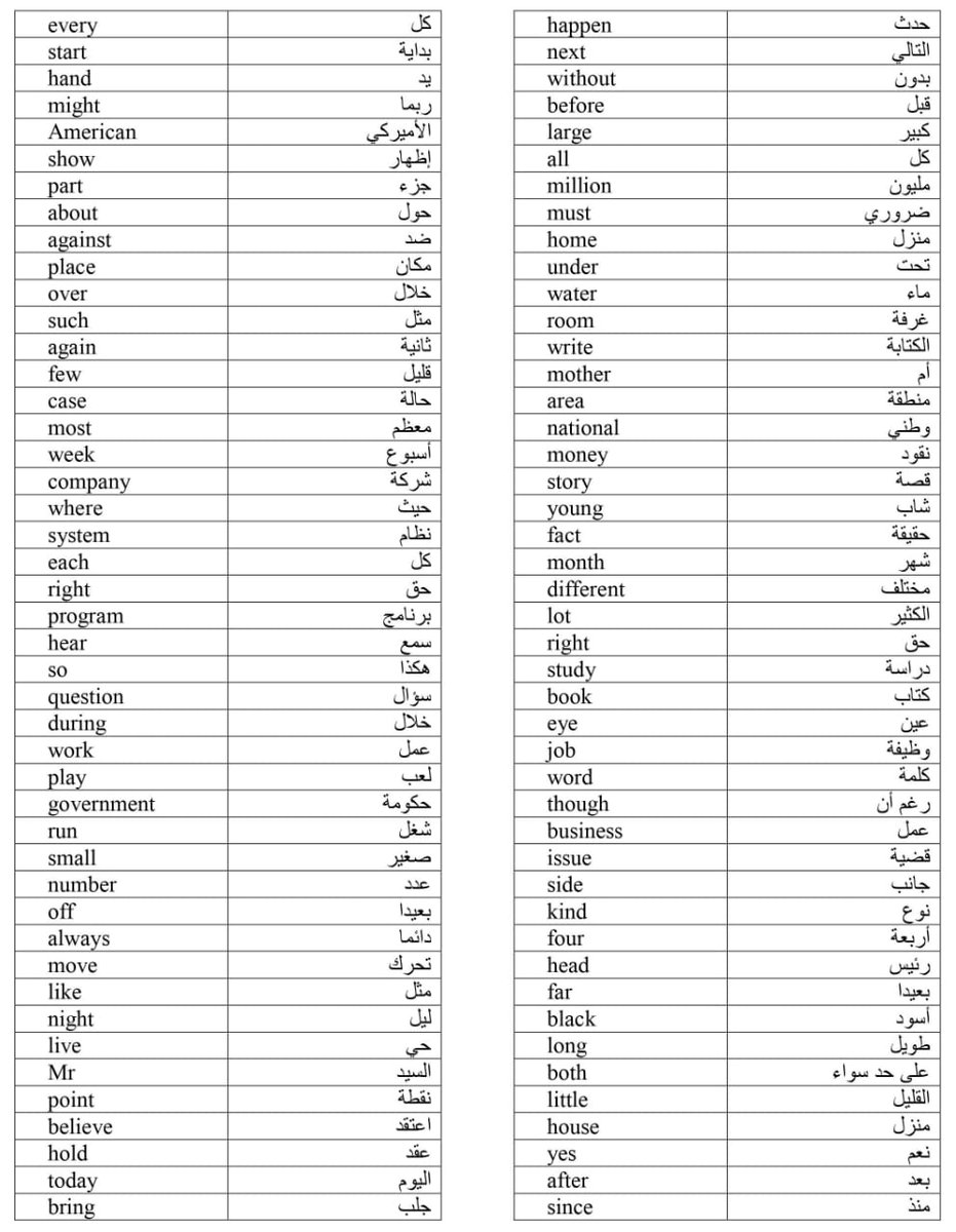 l_english22's tweet photo. مجانا لوجه الله❤
بعطيك الخطة ساعدتني أوصل لمستوى C1 في اللغة الإنجليزية بشهرين👌 https://t.co/RaBjC25sLF