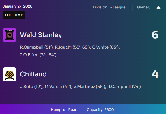 Weld Stanley tweet media