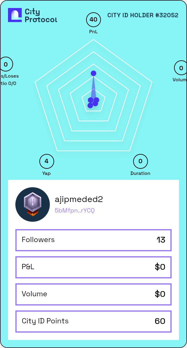 I got my City ID on @CityProtocolHQ to be rewarded at the IP Capital Market.

Claim yours before it's too late 👇
cityprotocol.co/cityid/?ref=aj…