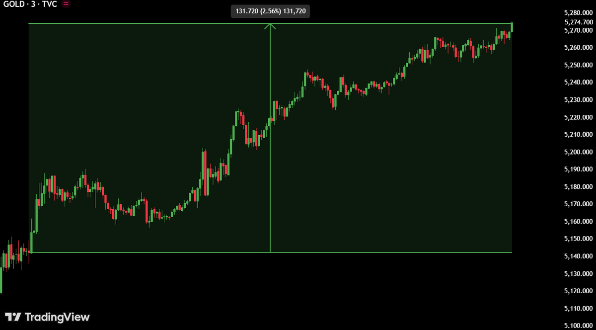 Max Crypto tweet media