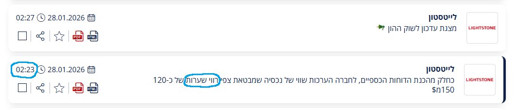 יניב רחימי 🇮🇱 Yaniv Rahimi tweet media