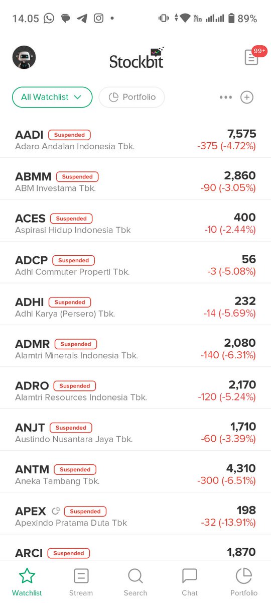 heri_sa's tweet photo. Trading Halt Pertama di 2026 https://t.co/Hg3fv8pFEy