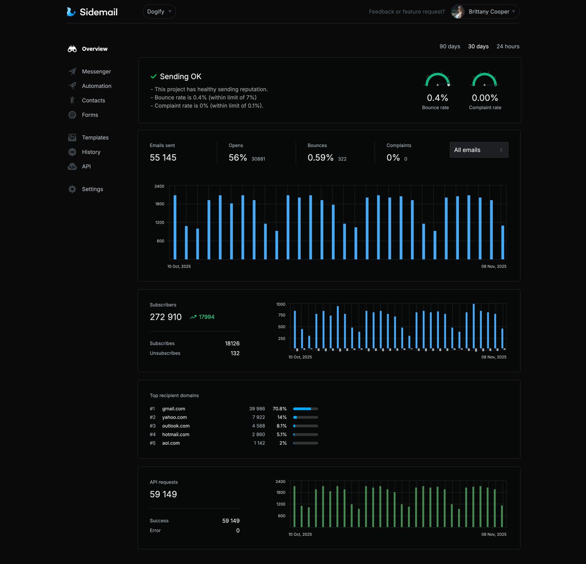 sidemailio's tweet photo. Project Overview got a refresh 📈

See your sending reputation at a glance, check the new API requests chart, and hover the email chart for deeper sending insights.

All of this helps you see the essentials quickly and clearly. https://t.co/F2A4iSlCGV