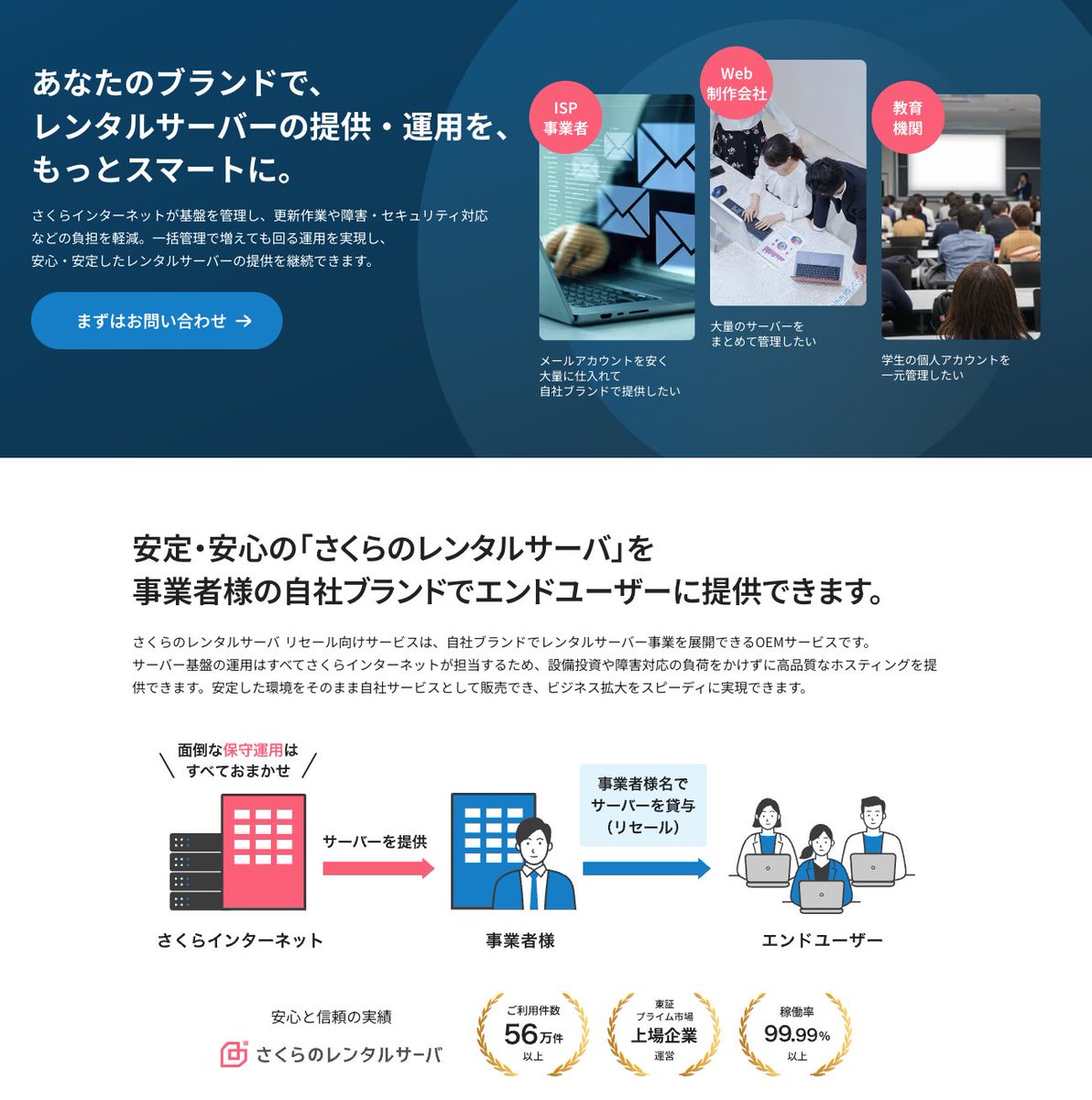 さくらのレンタルサーバ 🌸 (@sakura_server) / Posts / X