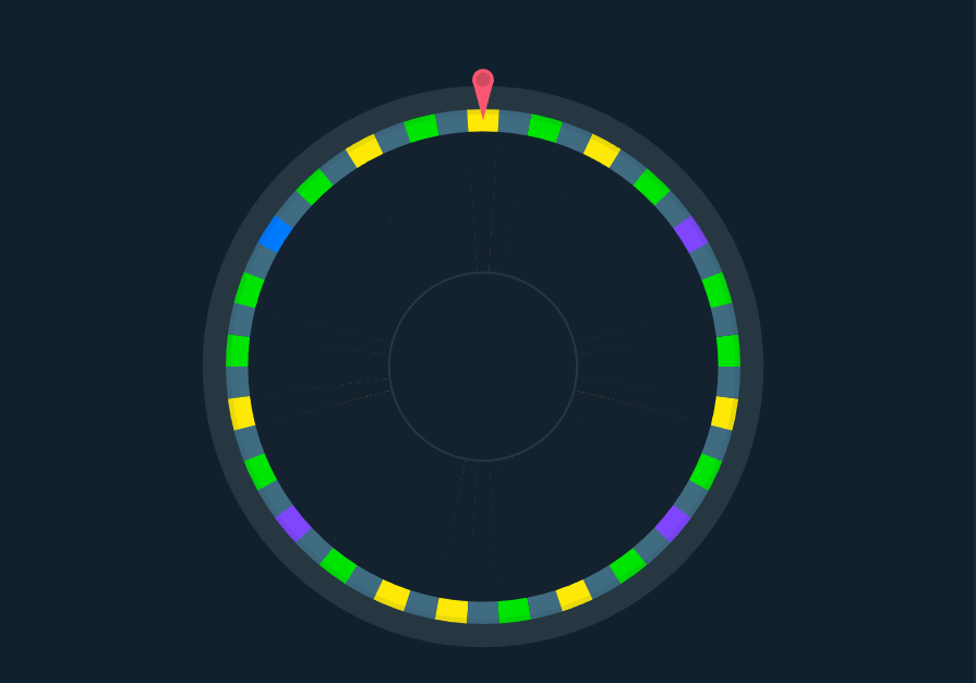 Felschy Rewards tweet media