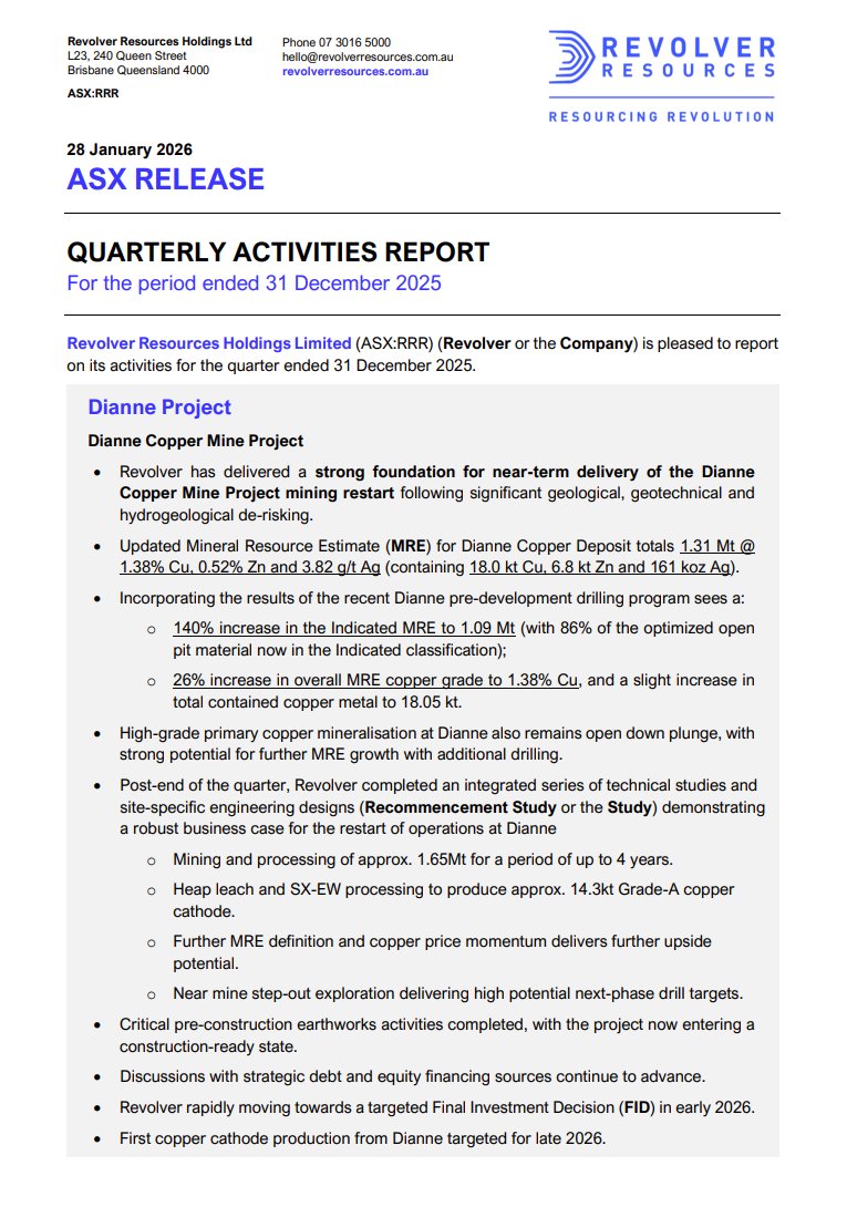 $RRR December quarterly highlights strong progress at the Dianne Copper Mine Project: updated MRE 1.31 Mt @ 1.38% Cu, EA and PRCP approvals received, construction-ready, FID targeted early 2026, first copper cathode production targetedH2 2026: bit.ly/3LDmCaD