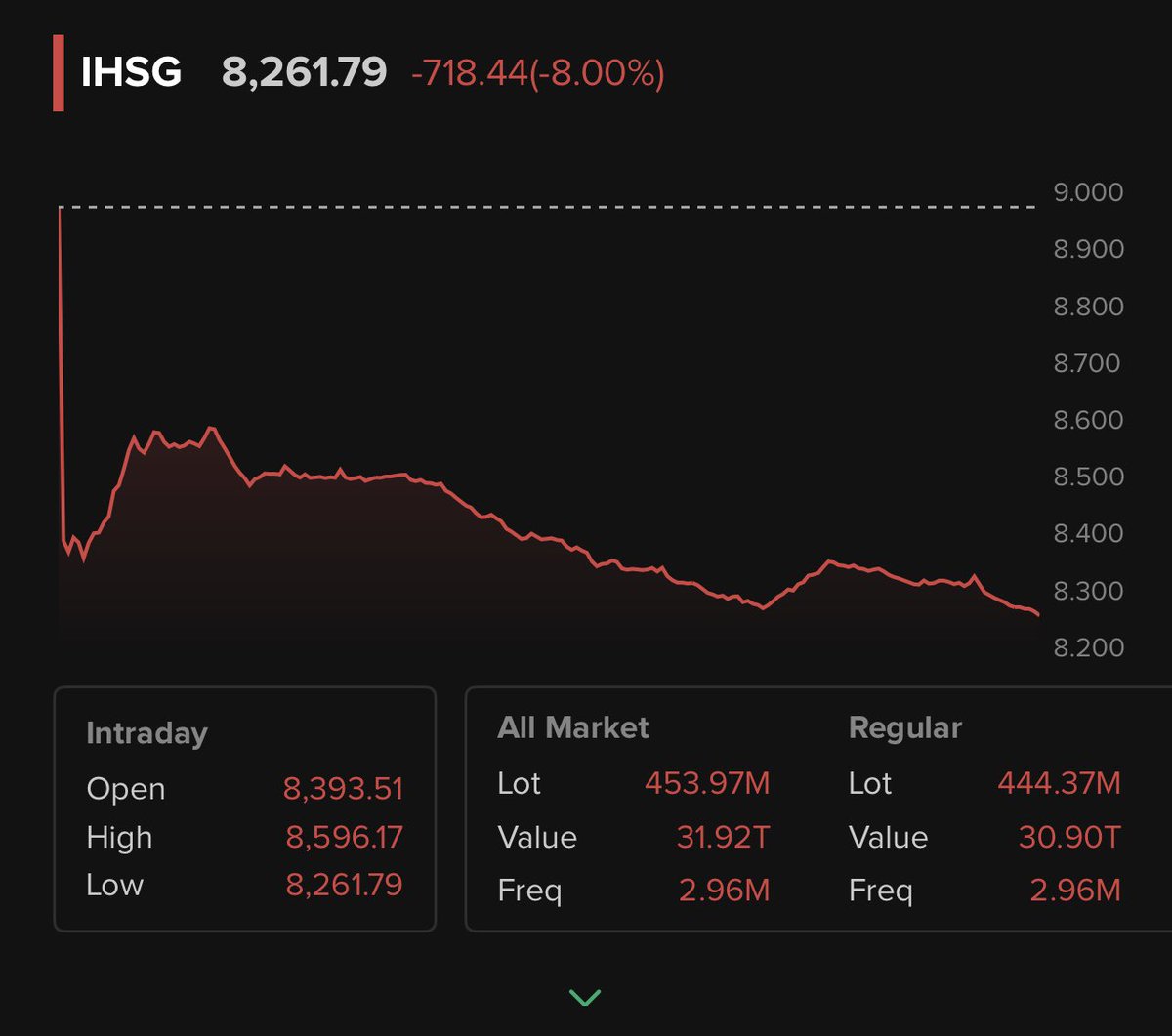 Andri Prasetiyo tweet media