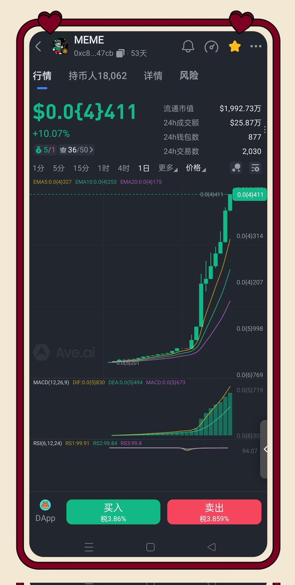 #MEME
小财靠勤，中财靠德，大财靠命 靠脑子  靠眼光  靠机遇
马斯克：谁掌握了meme谁就掌握了世界
特朗普：我就是最大的dev 又不是没发过memecoin
0xc8565750bbd54352ea26550424a63f9c0d1047cb