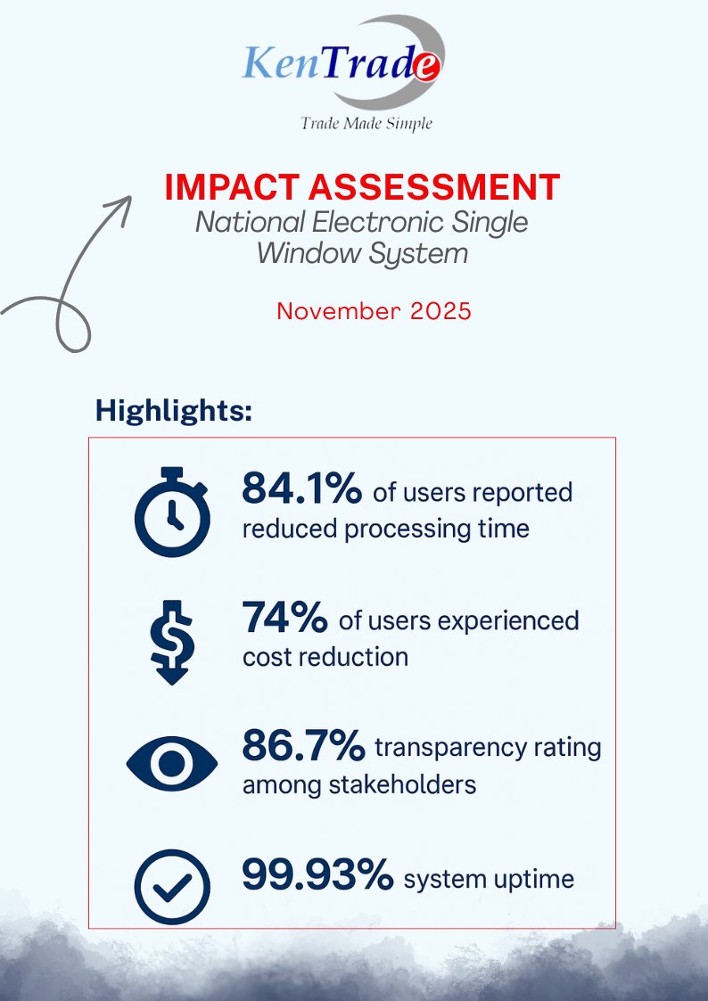 International klydexglobal exchange expands cross border trading  efficiency.nzk