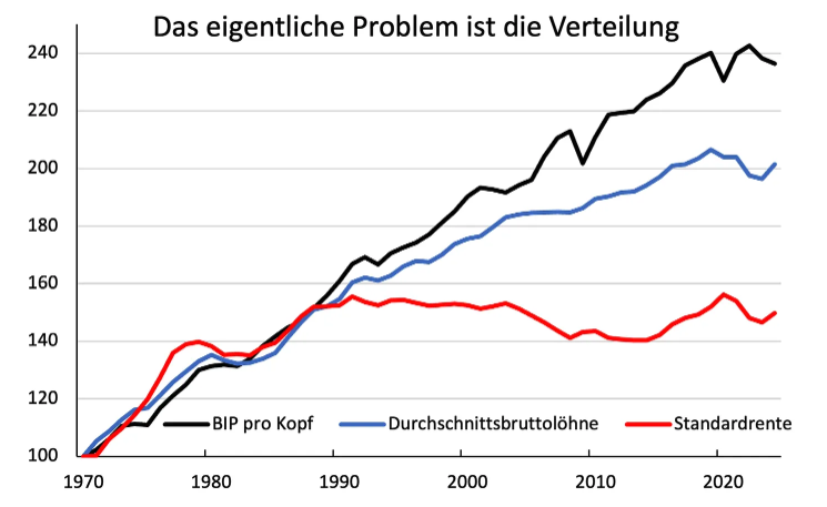 8Uhr Krypto tweet media