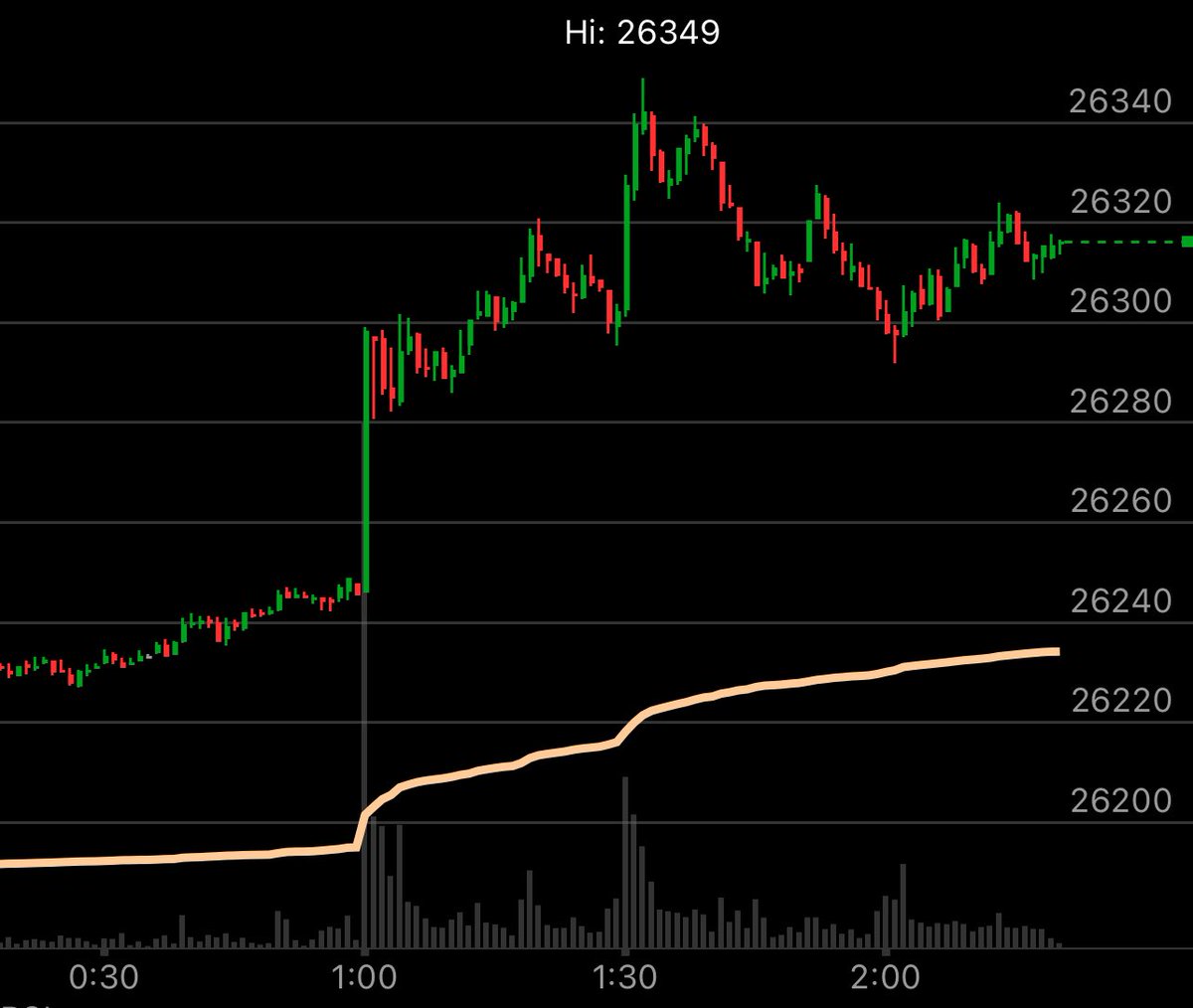CarlInvests's tweet photo. $ASML earnings impact on NQ at 1am et https://t.co/X115ngtJz6