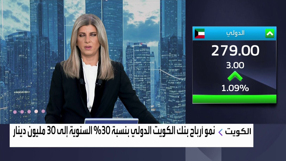 نمو أرباح بنك الكويت الدولي بنسبة 30% السنوية إلى 30 مليون دينار نبض السوق _Business 