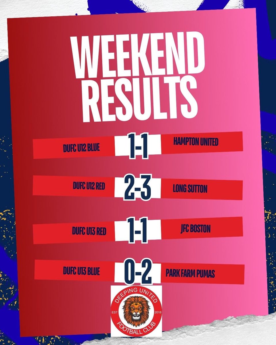 Deeping United F.C tweet media