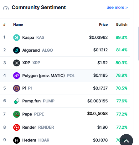 𝐂𝐫𝐲𝐩𝐭𝐨 𝐏𝐫𝐨𝐬𝐞𝐥𝐲𝐭𝐞 tweet media