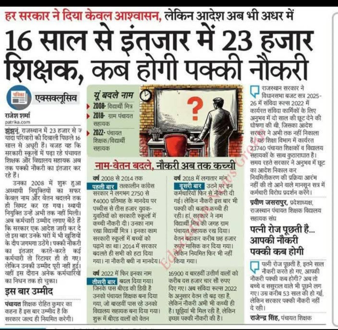 #2वर्षीय_छूट_जारी_करो
#संविदाकर्मी_पंचायतीराज_चुनाव_बहिष्कार 
<a href="/BhajanlalBjp/">Bhajanlal Sharma</a> <a href="/KumariDiya/">Diya Kumari</a> 
<a href="/madandilawar/">Madan Dilawar</a> <a href="/RajCMO/">CMO Rajasthan</a> 
<a href="/KumawatEtvraj/">ZEE RAJASTHAN REPOTER RITEEK</a>

श्रीमान मुख्यमंत्री महोदय से निवेदन है कि 2 वर्ष की छूट का आदेश निकालकर पंचायत शिक्षकों को नियमित करें