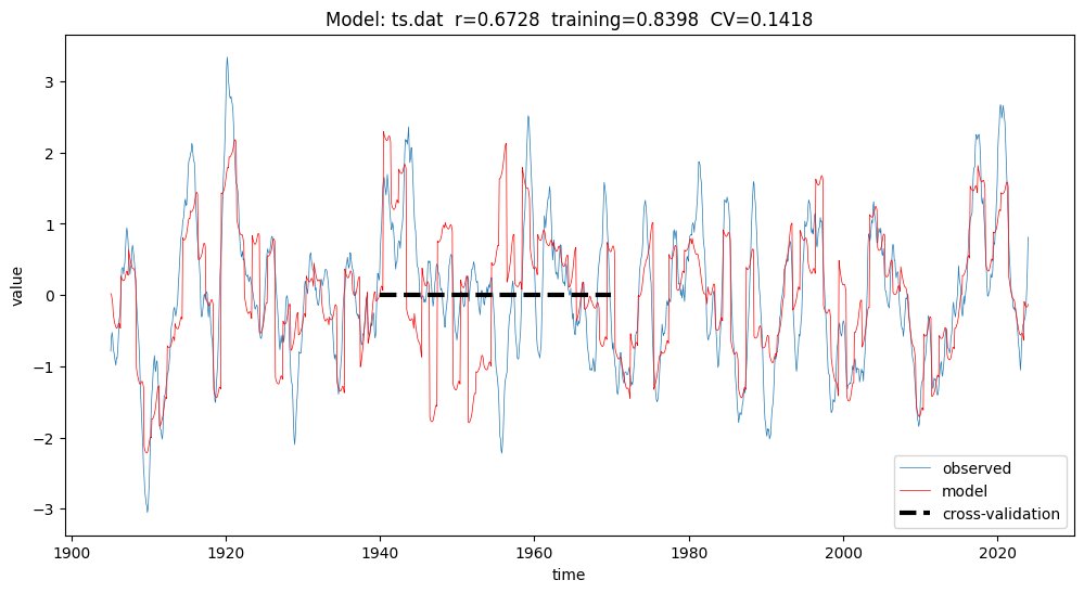 @Puͣkiͧte̍.com 🇱🇻 tweet media