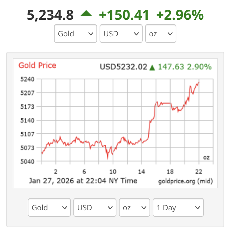 elainedtaylor's tweet photo. #Gold https://t.co/jmllJORPim