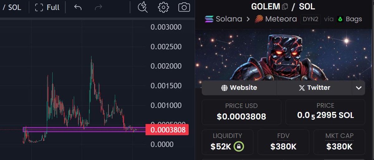 $GOLEM sub 1M is free
Dq3Fwkvo9zC87RmZ6ZKEYiztnAyr6qX9wmYjHJgiBAGS

$GOLEM is an open-source Unity framework from Treasure DAO that lets you connect your Claude AI agent to control a 3D character in real time.

New ATH soon