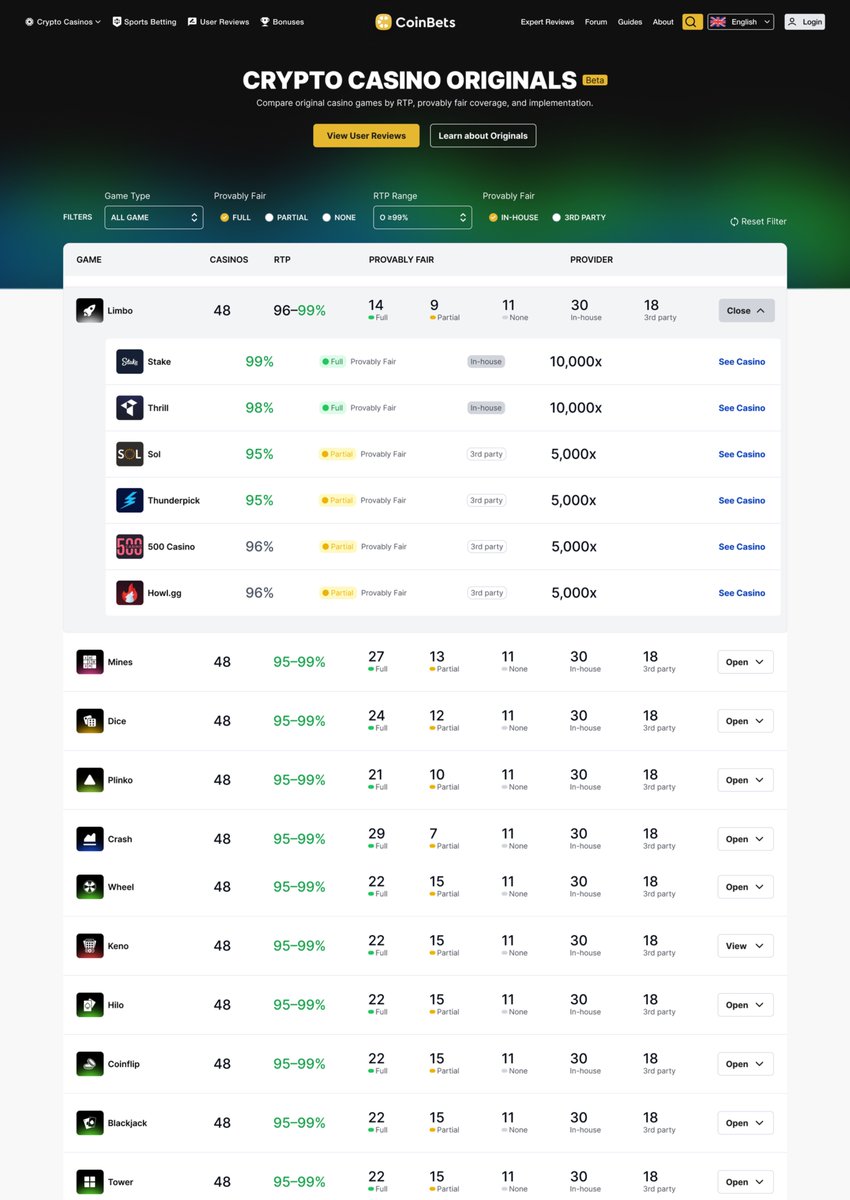 CoinBets🔍 tweet media