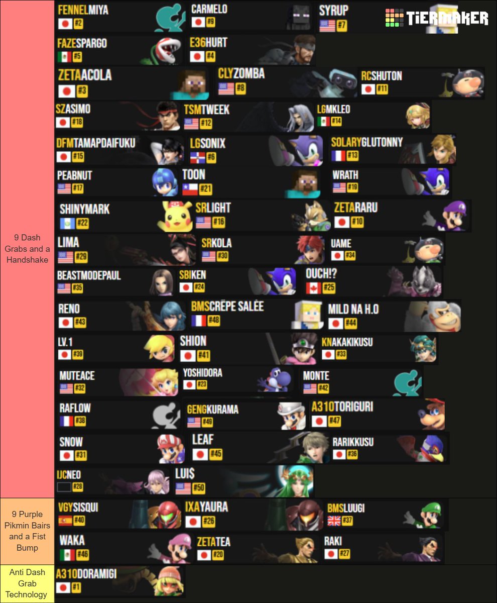 Was feeling realistic