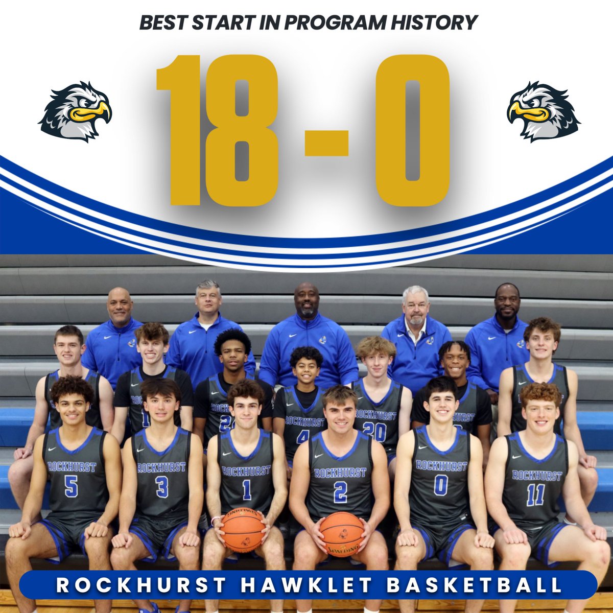 Rockhurst HS Athletics tweet media