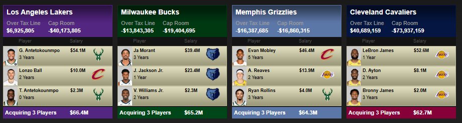 Kumerkz's tweet image. Trade with Memphis Grizzlies JJJ and JA Morant