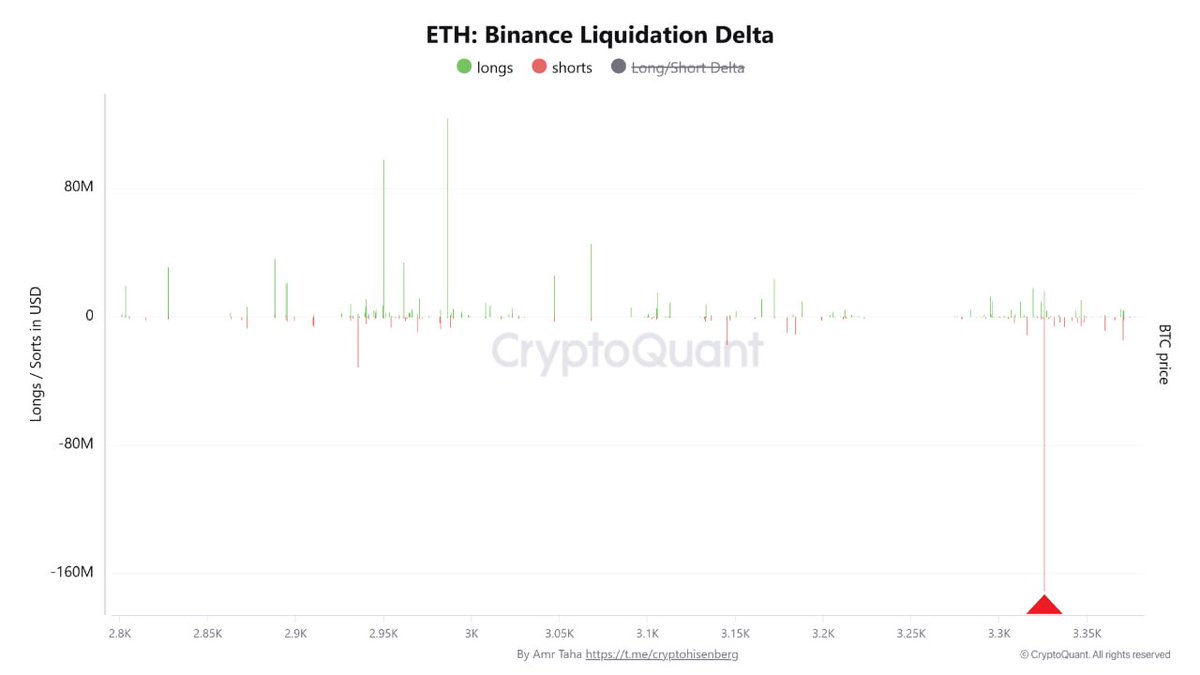 YokhoChain tweet picture