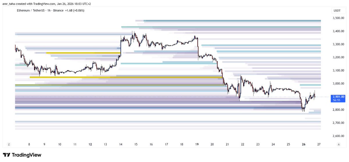 YokhoChain tweet picture