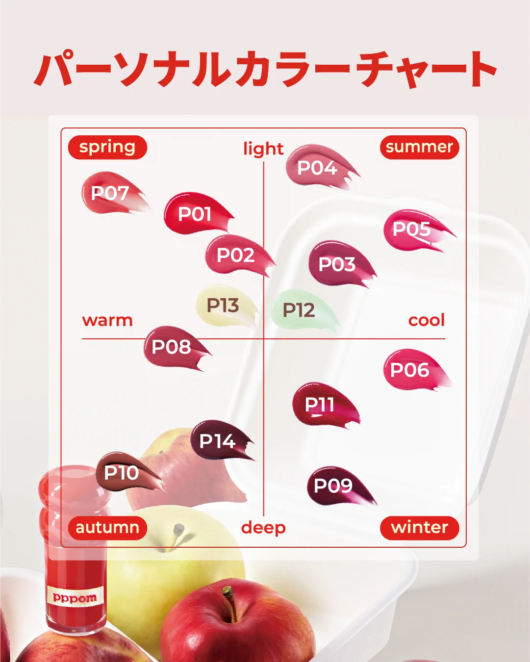 LIPS（リップス） on X: 
